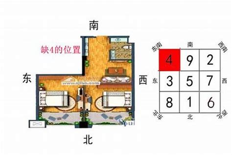 东南缺角|风水丁：房屋缺东南角有什么风水影响和化解方法？